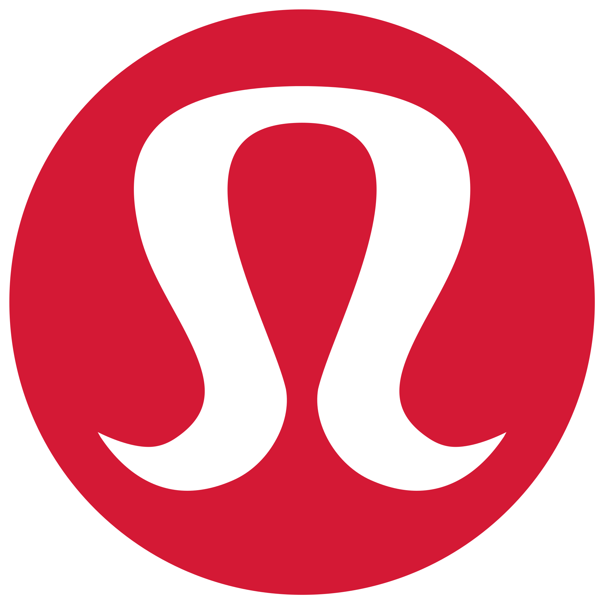 Lululemon_Athletica_logo_svg.png
